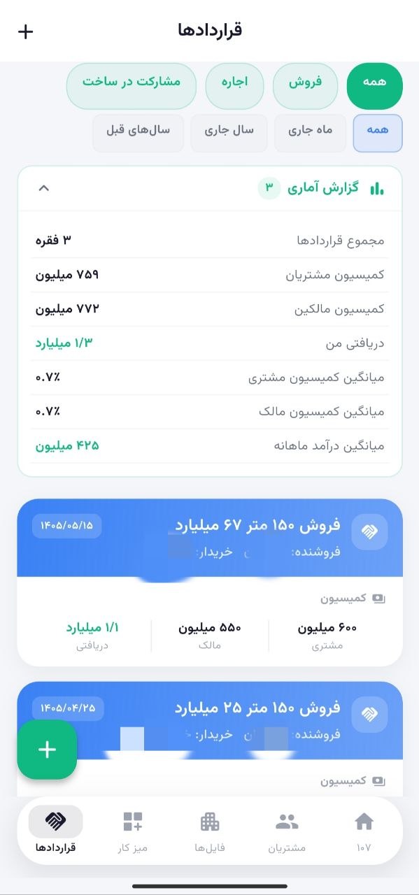 قراردادها و گزارش مالی
